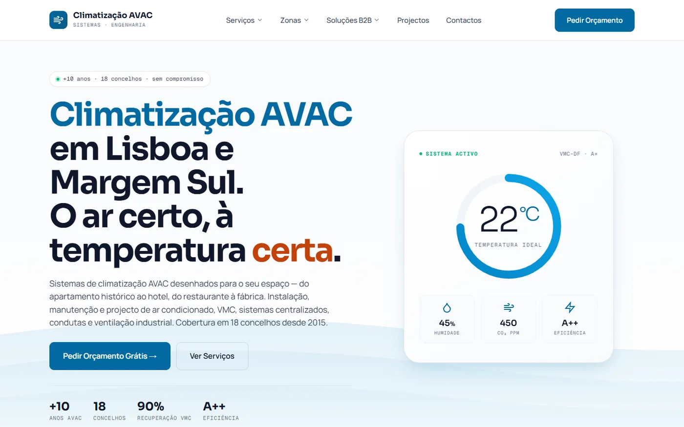 Primeiro ecrã do site Climatização AVAC: título sobre climatização em Lisboa e Margem Sul e cartão de termóstato a 22 graus.