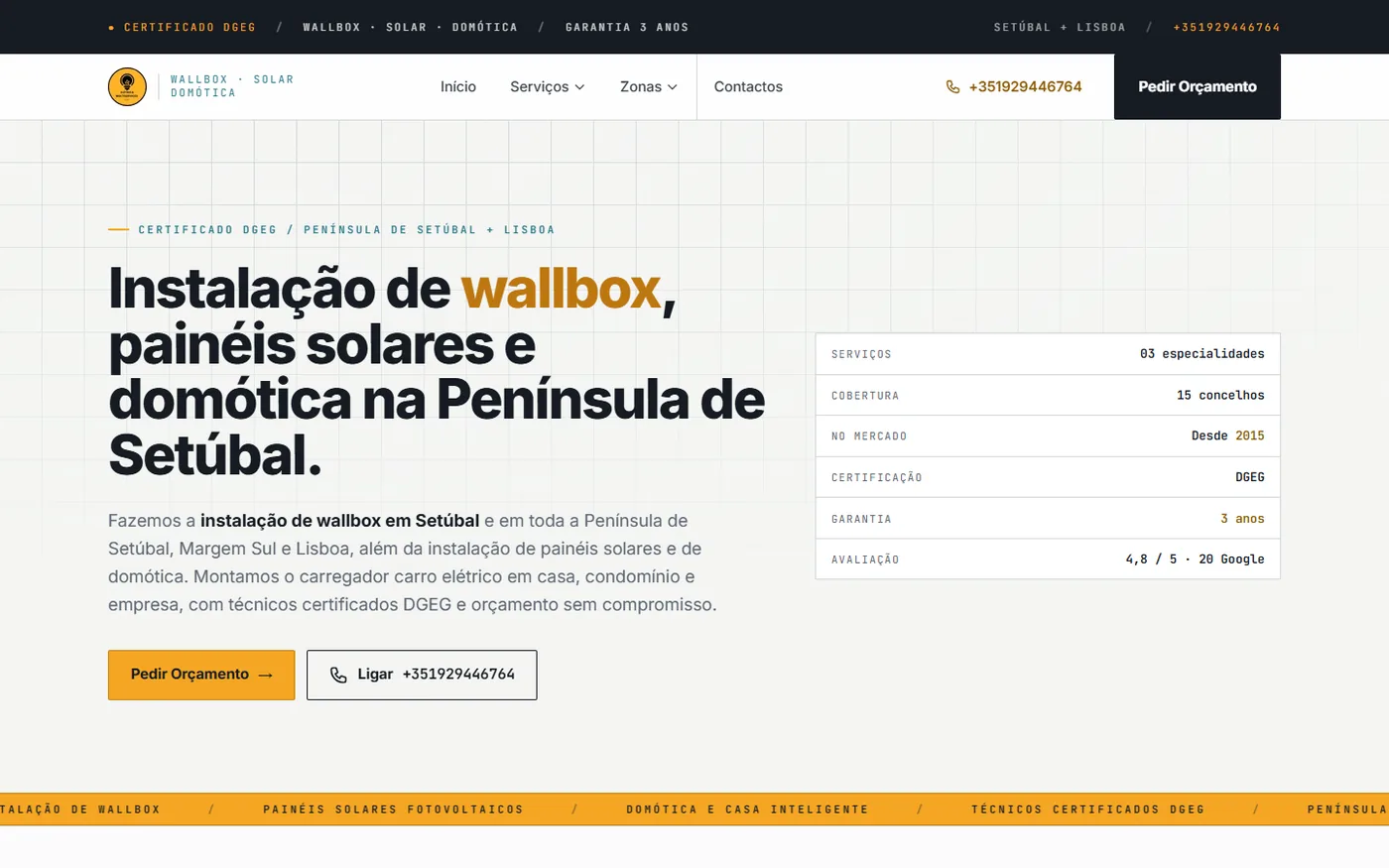 Primeiro ecrã do site Elétrica Multiservices: título sobre wallbox e painéis solares e ficha técnica com 15 concelhos.